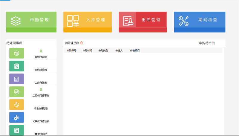 菠萝TV官网入口消耗品管理係統