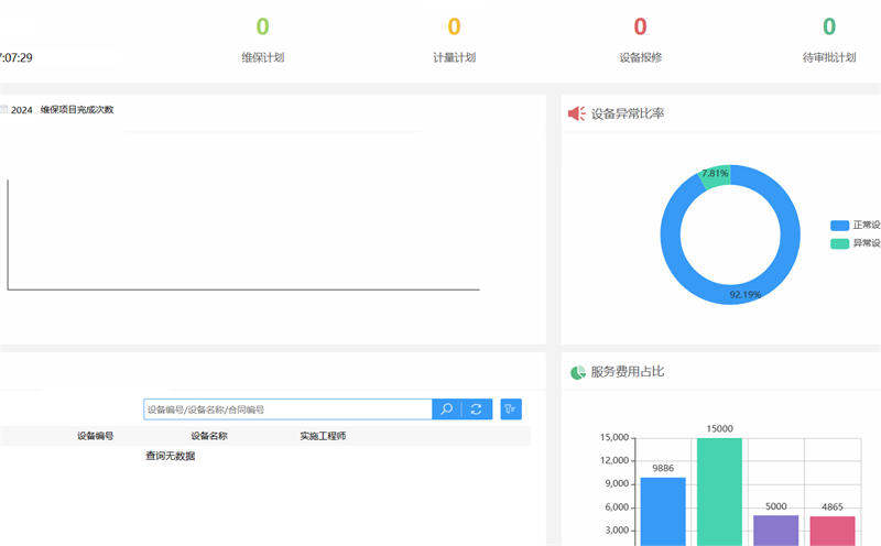 菠萝TV官网入口管理