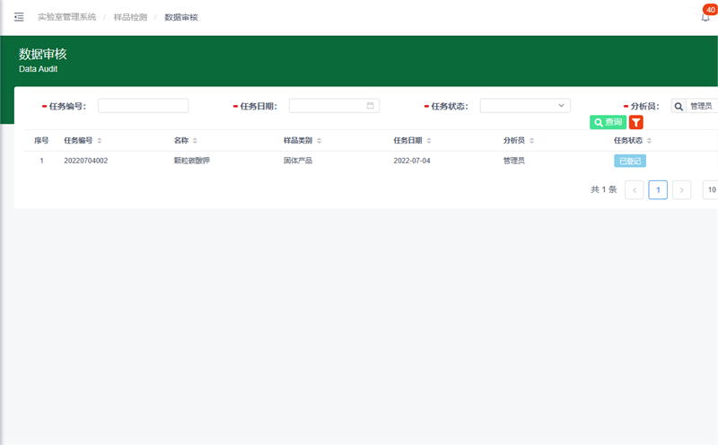 菠萝TV官网入口數據的可靠性