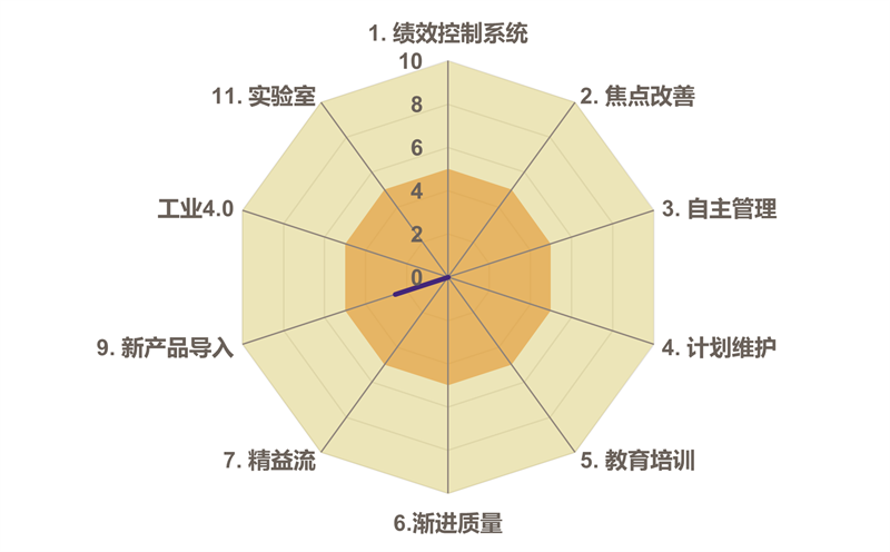 菠萝TV官网入口管理