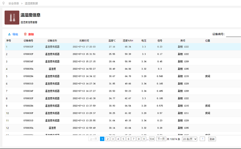 菠萝TV官网入口運營管理係統