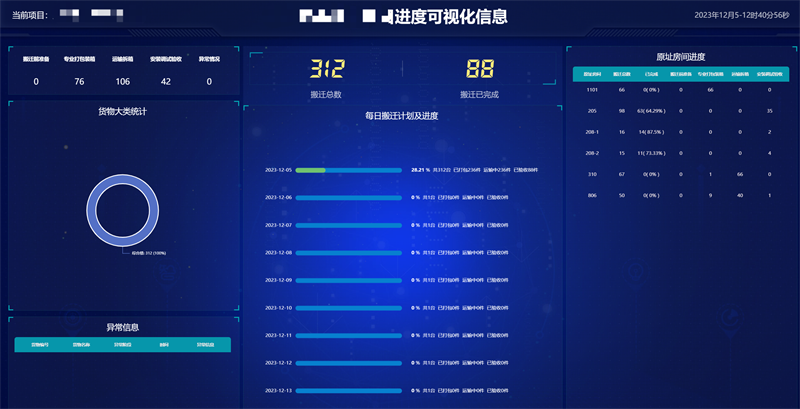 菠萝TV官网入口信息化
