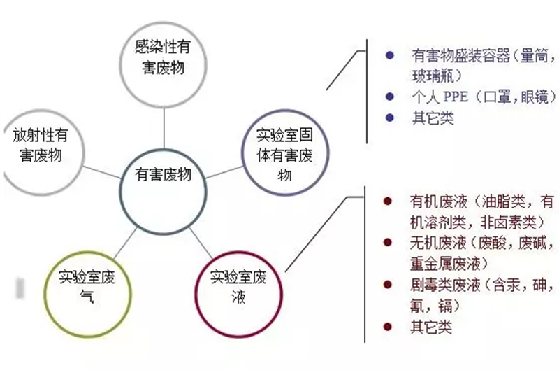 菠萝TV官网入口搬遷