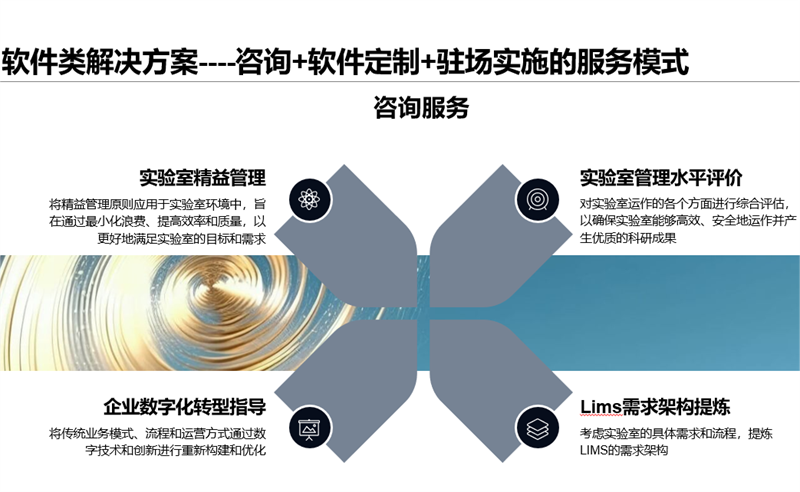 菠萝TV官网入口信息管理係統（LIMS）