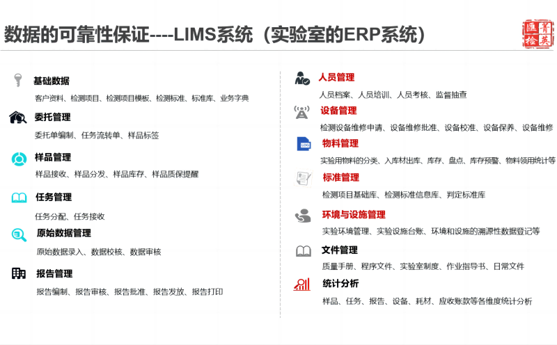 菠萝TV官网入口運營管理係統