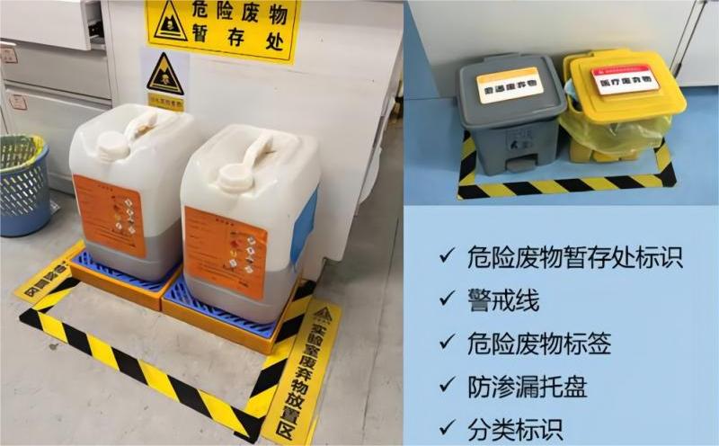 菠萝TV官网入口危險廢物的處置