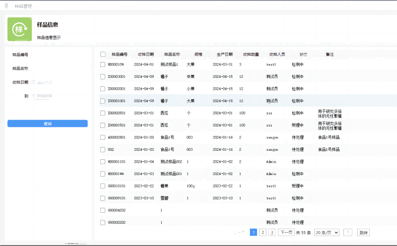 菠萝TV官网入口樣品管理